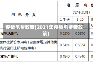 疫情电费政策(2021年疫情电费新政策)