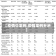 【疫情中案例,疫情案例分析】