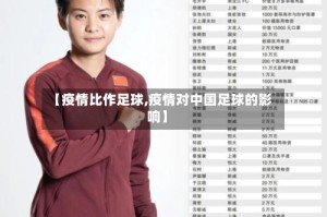 【疫情比作足球,疫情对中国足球的影响】