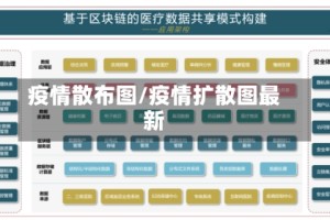 疫情散布图/疫情扩散图最新