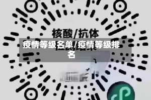 疫情等级名单/疫情等级排名