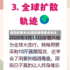 新型疫情关注(新冠疫情重点关注)