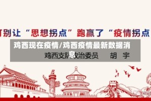 鸡西现在疫情/鸡西疫情最新数据消息