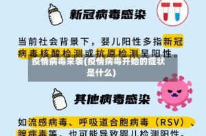疫情病毒来袭(疫情病毒开始的症状是什么)