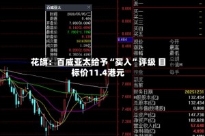 花旗：百威亚太给予“买入”评级 目标价11.4港元
