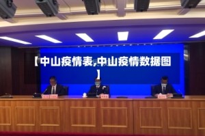【中山疫情表,中山疫情数据图】