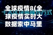 全球疫情8(全球疫情实时大数据索中马里)