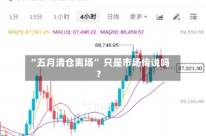“五月清仓离场” 只是市场传说吗？