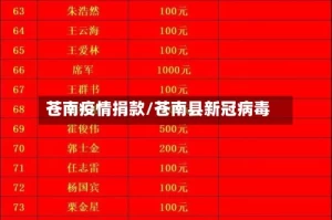 苍南疫情捐款/苍南县新冠病毒