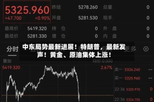 中东局势最新进展！特朗普，最新发声！黄金、原油集体上涨！