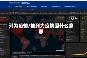 列为疫情/被列为疫情国什么意思