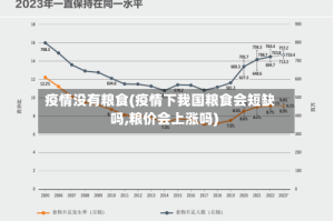 疫情没有粮食(疫情下我国粮食会短缺吗,粮价会上涨吗)