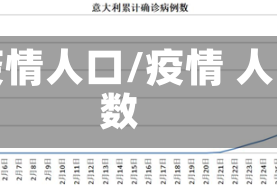 疫情人口/疫情 人数