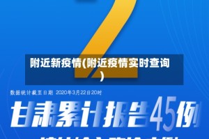 附近新疫情(附近疫情实时查询)