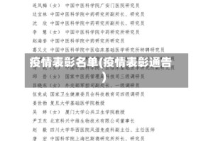 疫情表彰名单(疫情表彰通告)