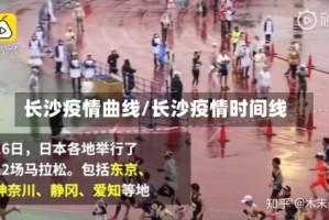 长沙疫情曲线/长沙疫情时间线