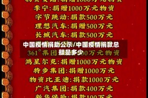 中国疫情捐助公示/中国疫情捐款总额是多少