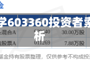 百傲化学603360投资者索赔分析