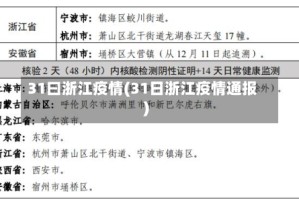 31曰浙江疫情(31日浙江疫情通报)