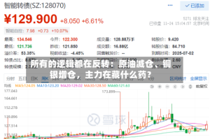 所有的逻辑都在反转：原油减仓、铜银增仓，主力在藏什么药？