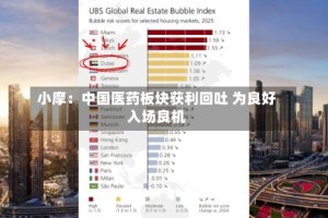 小摩：中国医药板块获利回吐 为良好入场良机