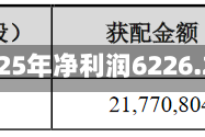 智洋创新(688191.SH)：2025年净利润6226.26万元，同比增长21.28%