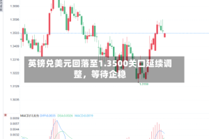 英镑兑美元回落至1.3500关口延续调整，等待企稳
