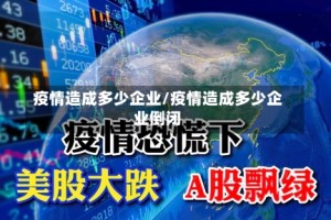 疫情造成多少企业/疫情造成多少企业倒闭