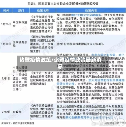 诸暨疫情政策/诸暨疫情政策最新消息-第2张图片