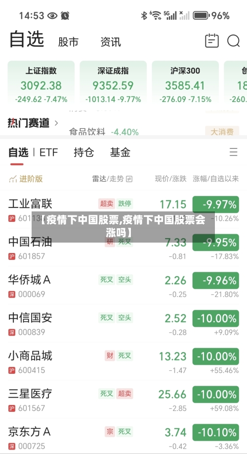 【疫情下中国股票,疫情下中国股票会涨吗】-第1张图片