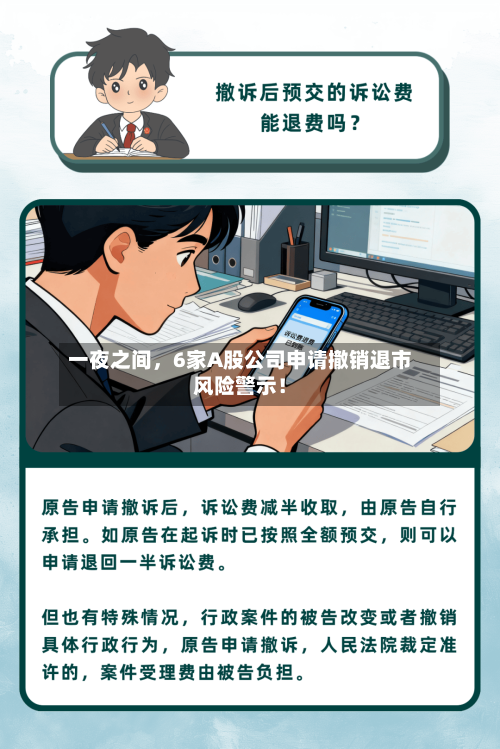一夜之间，6家A股公司申请撤销退市风险警示！-第1张图片