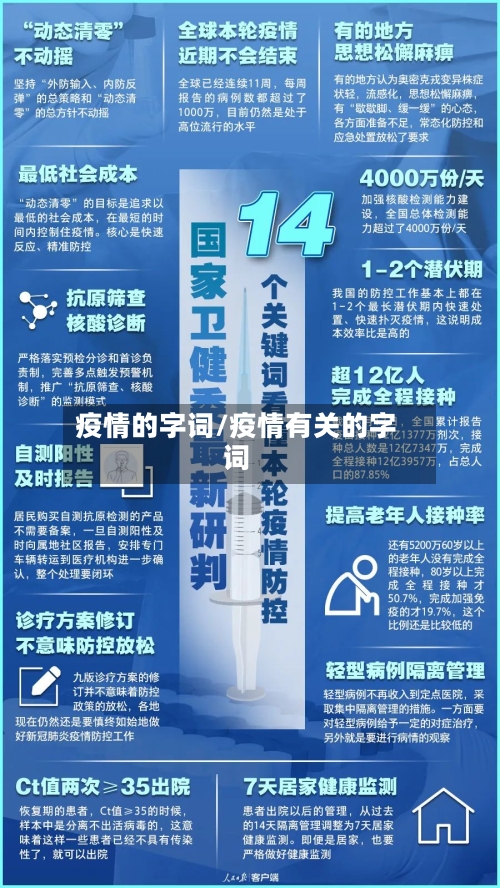 疫情的字词/疫情有关的字词-第1张图片