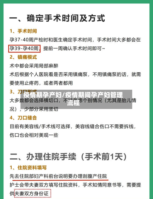疫情期孕产妇/疫情期间孕产妇管理流程-第1张图片