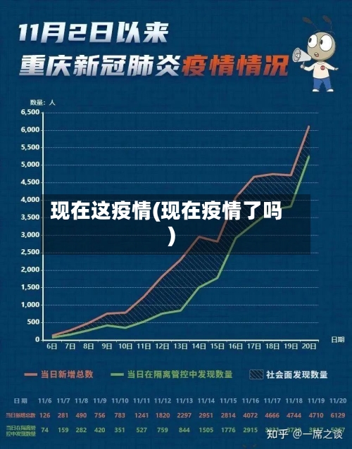 现在这疫情(现在疫情了吗)-第1张图片