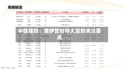 中信建投:美伊暂时停火后的关注要点-第2张图片
