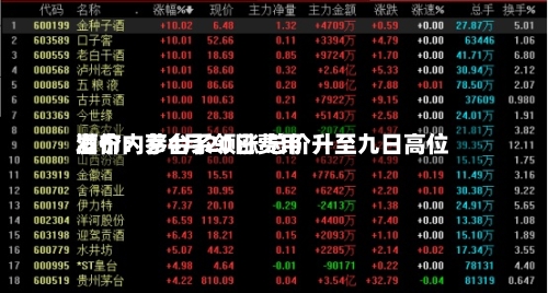 酒价内参4月20日费用
发布:茅台系领涨 总价升至九日高位-第2张图片