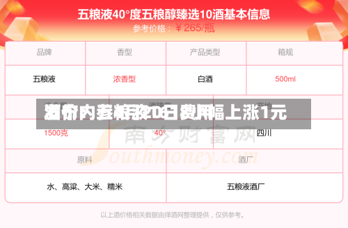 酒价内参4月20日费用
发布:五粮液1618小幅上涨1元-第1张图片