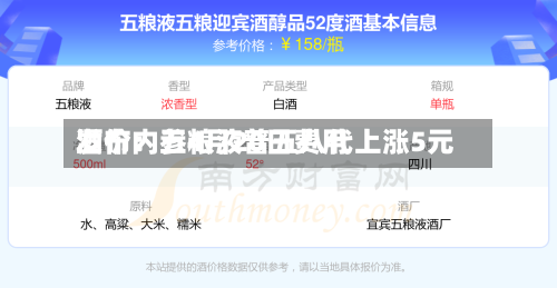 酒价内参4月20日费用发布：五粮液普五八代上涨5元-第1张图片