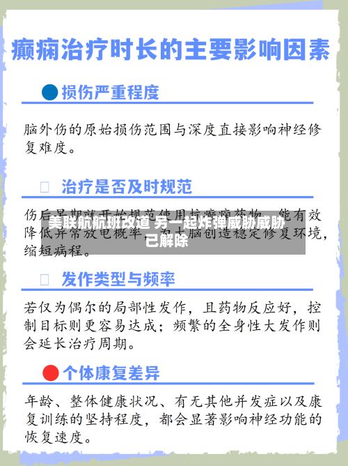 美联航航班改道 另一起炸弹威胁威胁已解除-第1张图片