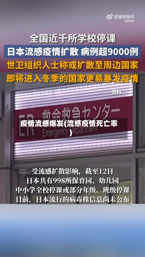 疫情流感爆发(流感疫情死亡率)-第1张图片