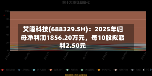 艾隆科技(688329.SH)：2025年归母净利润1856.20万元	，每10股拟派利2.50元-第1张图片