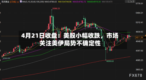 4月21日收盘：美股小幅收跌，市场关注美伊局势不确定性-第1张图片