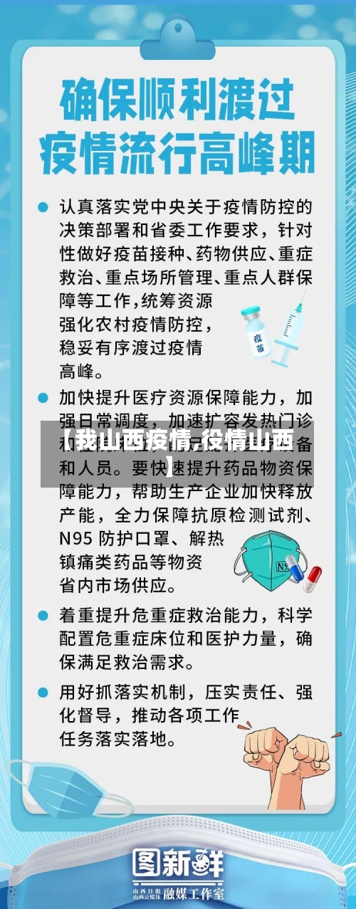 【我山西疫情,役情山西】-第1张图片