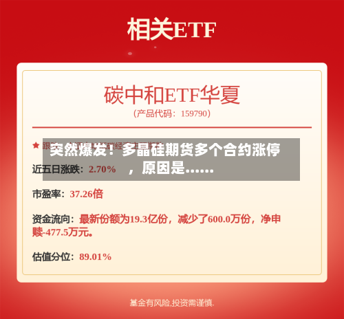 突然爆发！多晶硅期货多个合约涨停，原因是......-第1张图片