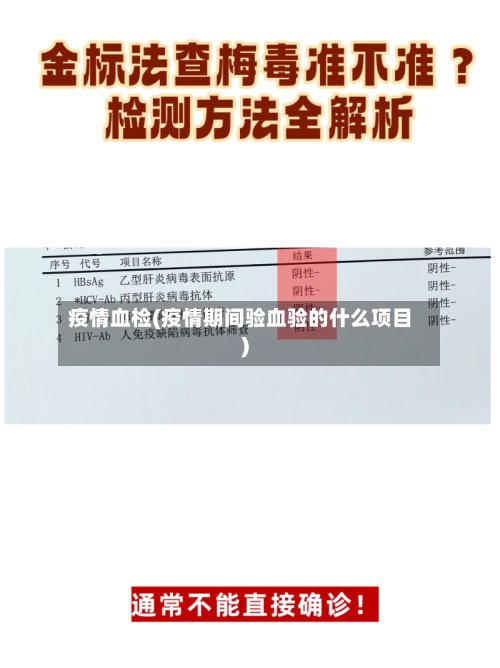 疫情血检(疫情期间验血验的什么项目)-第1张图片