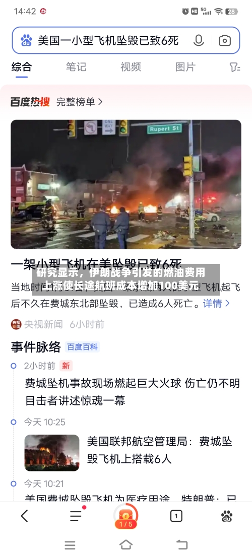 研究显示	，伊朗战争引发的燃油费用上涨使长途航班成本增加100美元-第2张图片