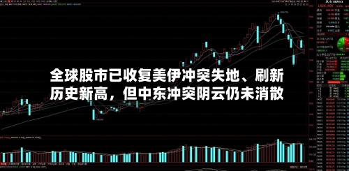 全球股市已收复美伊冲突失地、刷新历史新高，但中东冲突阴云仍未消散-第3张图片