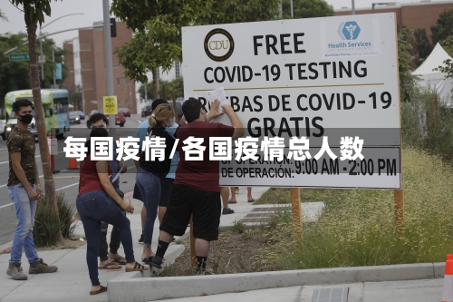 每国疫情/各国疫情总人数-第1张图片