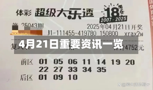 4月21日重要资讯一览-第1张图片