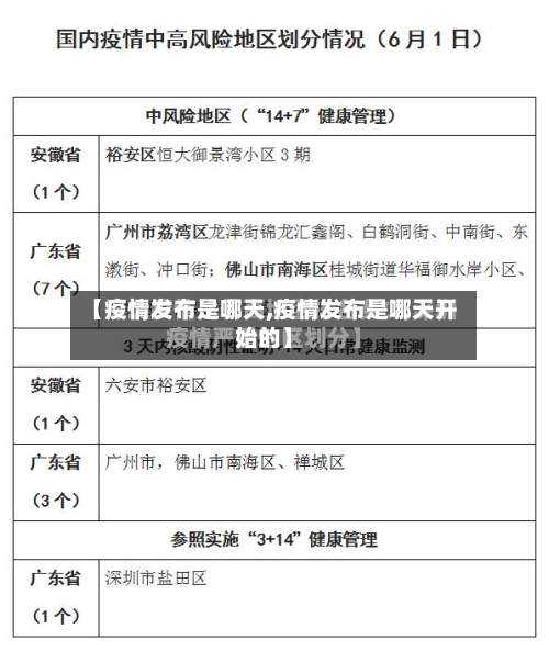 【疫情发布是哪天,疫情发布是哪天开始的】-第1张图片